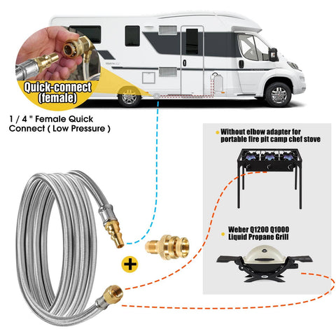 12 Ft Propane Hose For RV With Safety Shutoff Valve And One Quarter Inch Quick Disconnect Stainless Steel Braided Gas Line