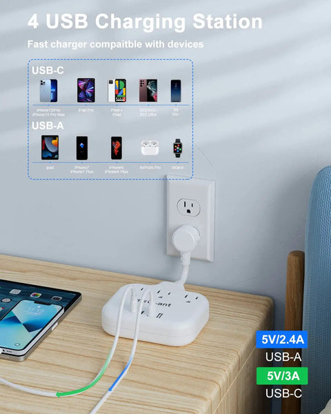 Flat Plug Extension Cord Three Inch Short Power Strip With Three AC Outlets And Four USB Ports Two USB A And Two USB C 1875W Fifteen Amp Non Surge Protection Must Have For Cruise Travel Dorm Kitchen White
