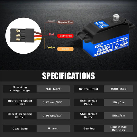 Beefy 20kg Low Profile High Torque Metal Gear Digital Servo With 25T Arm For 1 8 Scale 1 10 Scale 1 12 Scale RC Cars And Robots Set Of Two Smooth Quick Response Durable Metal Gear For DIY Model Builds, wiring and specs