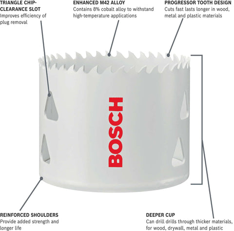 Front view of Bosch HBT225 2-1/4 in bi-metal T-slot hole saw with white body and red Bosch logo