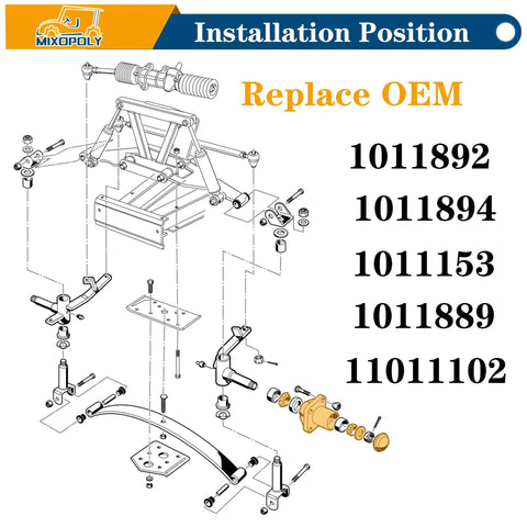Installation diagram for 2 Pack Front Wheel Hub Assembly Kit For Club Car DS Golf Cart 1974 2003 Gas And Electric Replaces OEM 1011892