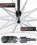 Close-up view of the 60 Inch Folding Magnetic Work Umbrella With Magnetic Base And Clamp 600Lb Suction, showing metal shaft and ribs.
