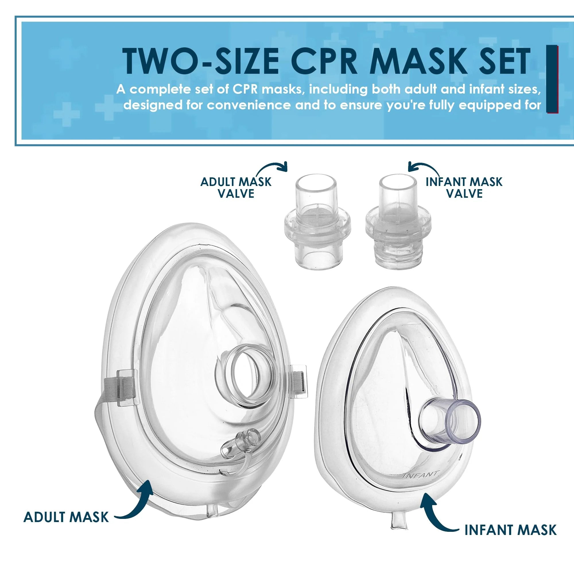 Emergency CPR Mask Kit For All Ages ✓