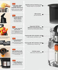 WKNHHL 300W Professional Slow Cold Press Masticating Juicer With Wide 13 Inch Feeding Chute For Whole Fruits And Vegetables Electric Juice Extractor showing parts and materials.