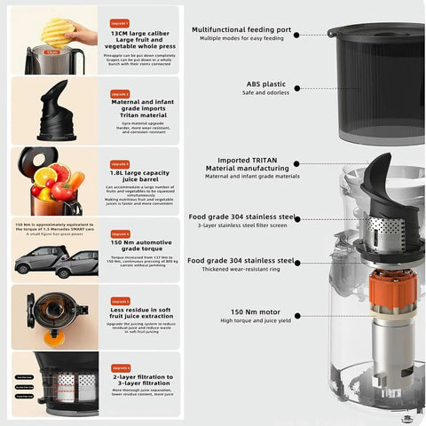 WKNHHL 300W Professional Slow Cold Press Masticating Juicer With Wide 13 Inch Feeding Chute For Whole Fruits And Vegetables Electric Juice Extractor showing parts and materials.