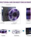 Crystal Clear PETG 3D Printer Filament 1.75mm Ultra Transparent Blue Purple 1kg Spool For Smooth Prints With Low Shrinkage And Bubble Free Bonding No Clogs Print Speed From 30 To 600 mm Per Second.