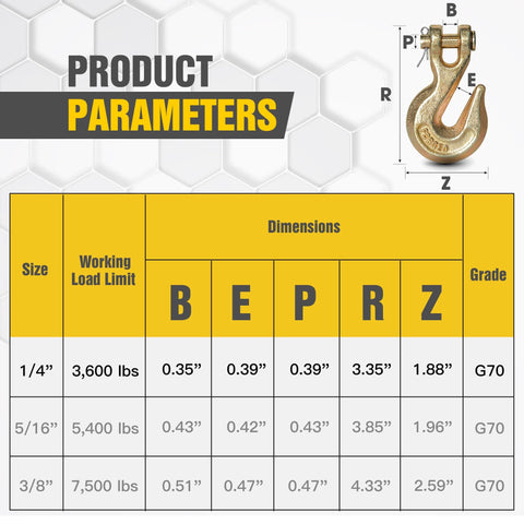 Product parameters for Quarter Inch Clevis Grab Hooks Four Pack Beefy Heavy Duty Chain Hooks For Grade 70 Chains Forged Alloy Steel Trailer And Truck Tie Down Gear Yellow Chromate Finish 3600 Lbs Working Load Limit with dimensions and load limits table.