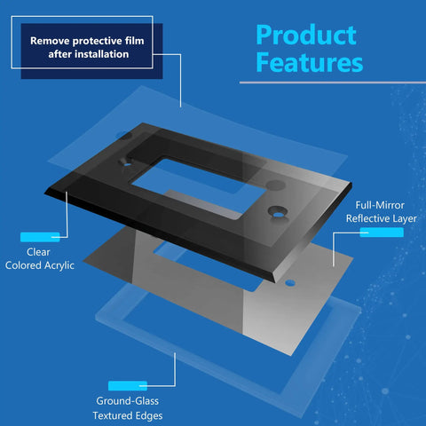 Diagram of Reflective Mirror Glass Light Switch Cover For Oversized 3-Gang Plexiglass Wall Plate, showing layer features.