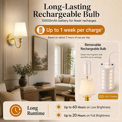 No Fuss Wall Sconces Set Of Two In Shiny Gold With Massive 10000 Mah Rechargeable Battery And Smart Remote For Dope Rgb Atmosphere Lighting Perfect For Renter Friendly Home Vibes featuring long-lasting rechargeable bulb and magnetic design.
