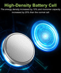 Close-up of a high-density 3V CR2032 coin cell battery with a shiny metal surface, showcasing its advanced energy capacity.
