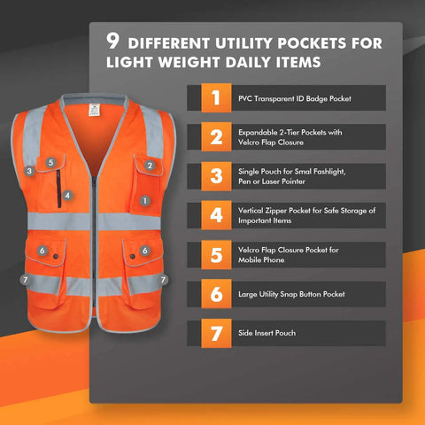 High Visibility Safety Vest With Nine Pockets Zipper Closure Padded Neck And 360 Degree Reflective Strips ANSI ISEA Type R Class 2 Yellow Size Large For Construction Roadwork And Outdoor Jobs, highlighting utility pockets layout diagram.