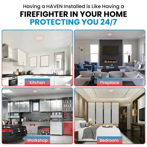 Automatic Heat Activated Fire Suppression Device With 135 Degree Sensor Kicks Butt In Kitchens And Offices used in kitchen, living room, workshop, and bedroom.