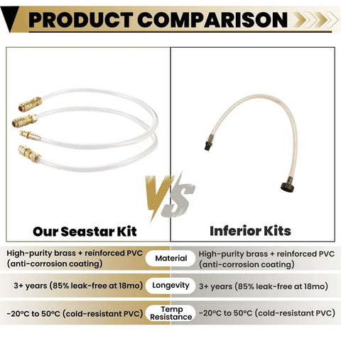 Hydraulic Steering Bleed Kit With Quick Connect Filler Hose For All Outboard Sterndrive And Inboard Systems Universal Refilling And Bleeding Tool For Smooth Reliable Steering Maintenance