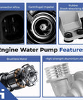Straight Bolt On Electric Engine Water Pump With Thermostat Housing Badass Cooling Fix Fresh Swap For Bmw 335I 335I xDrive 435I X5 X6 M2 M235I features detailed view of parts including brushless motor and centrifugal impeller.