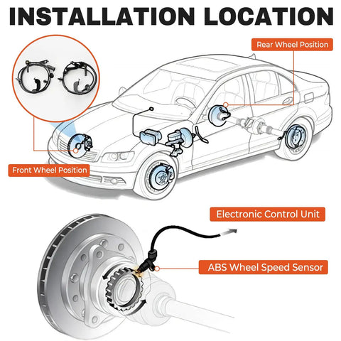 Installation diagram showing Top Tier Plug And Play Front Abs Wheel Speed Sensor Pair For Jeep Compass Patriot Dodge Caliber.