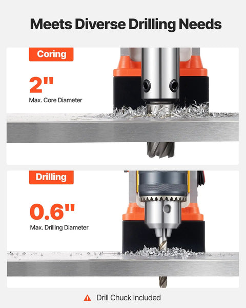 Velvet Soft Vevor 1400 Watt Portable Magnetic Drill Press showing 2-inch coring and 0.6-inch drilling capabilities on metal.
