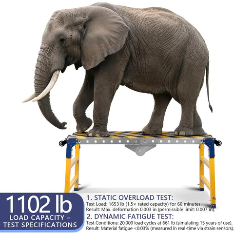 Heavy Duty Mobile Steel Work Bench On Wheels With Foldable 55 Inch Pro Grade Tabletop Height Adjustable Welding Table Galvanized Surface 1102 Lb Capacity Portable Shop Workstation For Pros And DIY supporting elephant during load test