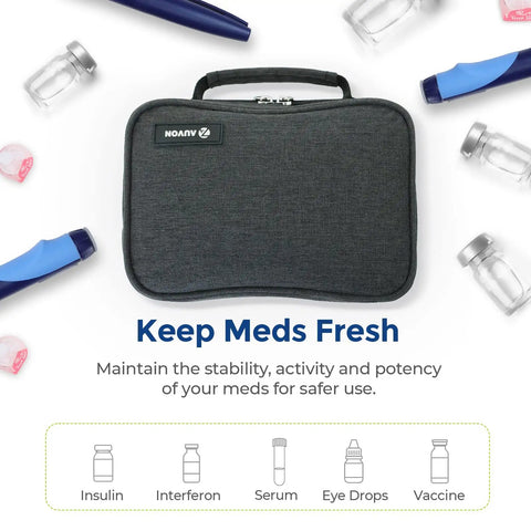 Gray insulin travel case with four 160 gram ice packs for extended cooling, surrounded by insulin pens and vials, TSA approved bag.