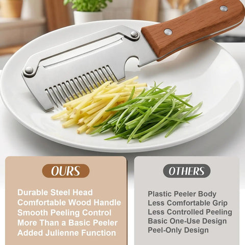 All In One Vegetable Peeler With Wooden Handle And Wide Stainless Steel Blade Perfect For Potatoes And Carrots on plate