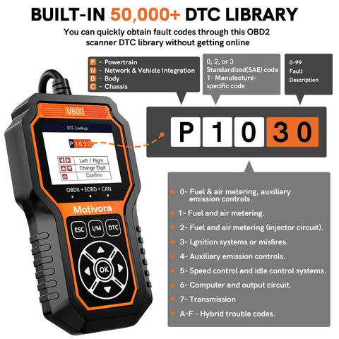 Go To Car Diagnostic Tool With 50,000 DTC Library That Reads And Clears Engine Codes For Cars 1996 And Newer displaying P1030 code