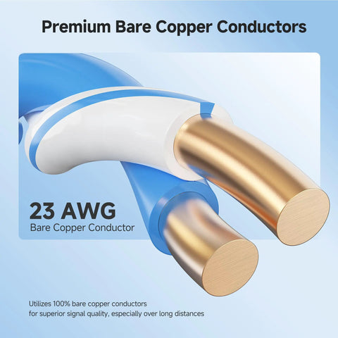 UL Listed 10Gbps In Wall Cat6 Cable 23 AWG Bare Copper Solid Bulk Ethernet Cord section showing bare copper conductors
