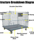 Structure breakdown of Built Strong Workhorse Collapsible Wire Mesh Storage Crate With Four Heavy Duty Swivel Casters And One Thousand Pound Capacity.