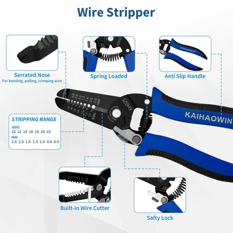 Five Pack Wire Strippers And Cutters With Safety Lock And Spring Loaded Pro Grade Electrician Pliers For 10 To 22 AWG Stranded Wire Easy Grip Anti Slip Handles Handy Essential Tool Kit For Home And Workshop showing close-up features like serrated nose, spring loaded, anti-slip handle, and built-in wire cutter.
