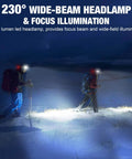 Hikers wearing Beast Mode Bright 1000 Lumen Widebeam Headlamp with USB rechargeable battery in a dark outdoor landscape