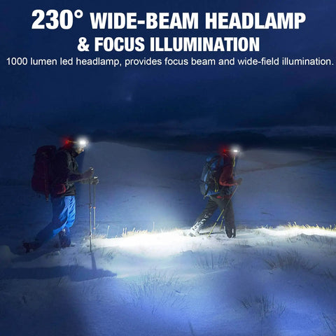 Hikers wearing Beast Mode Bright 1000 Lumen Widebeam Headlamp with USB rechargeable battery in a dark outdoor landscape