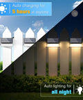 Day and night view of 8 Pack Solar Fence Lights Outdoor for Fence and Patio RGB Color Changing LED Lights with solar panel display.