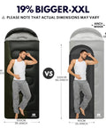 Comparison of XXL Winter Sleeping Bag for Adults and Kids in black and grey color, illustrating 19% size difference with dimensions.