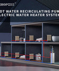 Diagram illustrating hot water recirculating pump 93W with NPT three quarters inch inlet and one half inch adapter.
