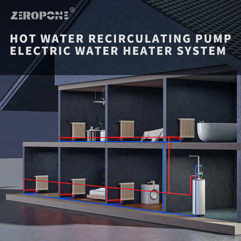 Diagram illustrating hot water recirculating pump 93W with NPT three quarters inch inlet and one half inch adapter.