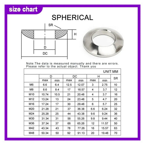 Built Like A Tank 304 Stainless Steel And Carbon Steel Conical Spherical Washer Solid Countersunk Gasket Concave Convex Cone Zero Hassle Hardware Set M6 M8 M10 M12 M14 M16 M18 M20 M24
