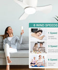 Small Ceiling Fan With Light Low Profile Flush Mount 3 Reversible Blades Matte Black 6 Speeds Quiet Motor in living room