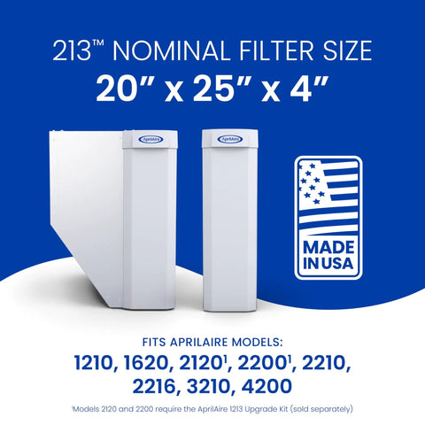 213 Replacement Filter For Whole House Air Purifier MERV 13 20x25x4 Pack Of 2 For Allergy Relief And Healthy Home Made In USA
