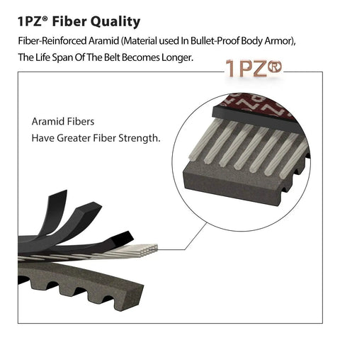Cutaway view of CVT Drive Belt Fits GY6 49cc 50cc 139QMB Long Case Engines with aramid fibers for strength.