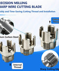 Ultimate 3 Piece Pipe Threading Wrench Set For 1/2 In 3/4 In And 1 Inch Pvc Pipes with internal and external thread cutting blades.