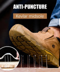 Brown mid cut welding work boots for men with kevlar midsole on nails, demonstrating anti-puncture feature, ASTM certified.
