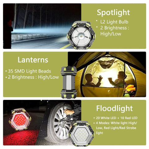Beast Mode LED High Power Rechargeable Flashlight Lantern With 8 Modes For Outdoor Use Waterproof Spotlight And Camping Lantern 4800mAh Emergency USB Cable Included showing spotlight, lantern, floodlight features.