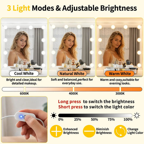 3 Light Modes & Adjustable Brightness for makeup mirror, showcasing Cool, Natural, and Warm White settings for optimal lighting.