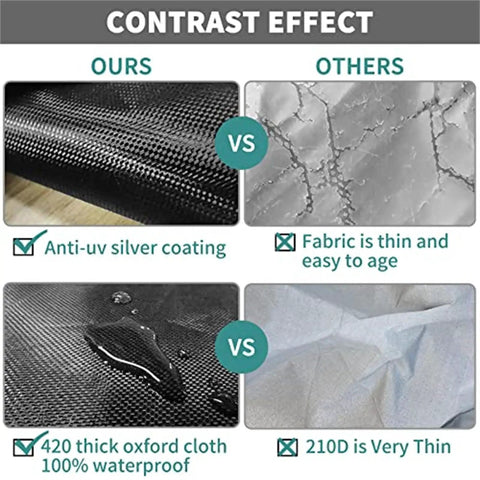 Comparison of Front Loading Washer And Dryer Cover Heavy Duty Oxford Fabric Waterproof Dustproof Shield with other thin fabrics.