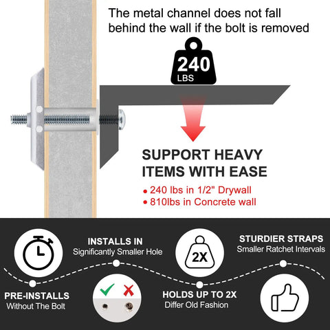 Diagram of Heavy Duty Drywall Anchor Set With Bolts For 3/16-24 Thread, showing 240 lbs support in 1/2 inch drywall.