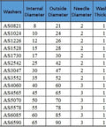 Heavy Duty Thrust Needle Roller Bearing Set With Two Washers 10 X 24 X 2mm Pro Grade Axial Bearings For Machinery Smooth Low Friction Operation Durable Steel Bearings 2 Pack AXK1024 size chart