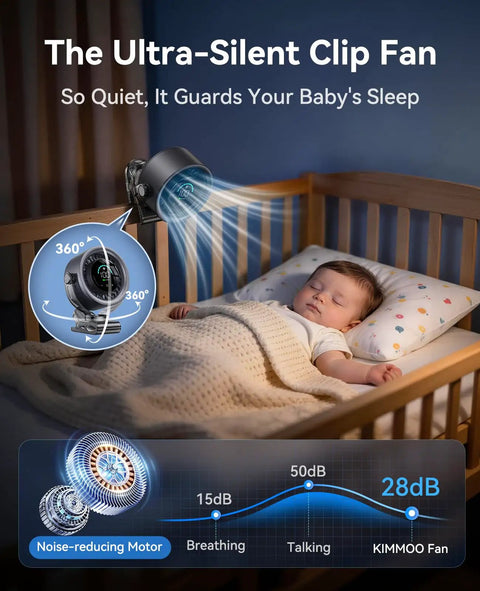 Rechargeable Clip On Fan 4000mAh With 100 Speed Touch Control LED Display near sleeping baby in crib, showing quiet operation