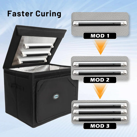 Hella Efficient 365NM Led Resin Curing Light Box For 3D Printers Featuring Three Six Watt Super Bright Bulbs And Sturdy Steel Frame To Rapidly Cure Photosensitive Models On The Fly