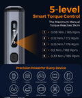 76in1 Mini Electric Screwdriver Set With Precise Torque Control showing 5-level torque options and compatibility with electronics.