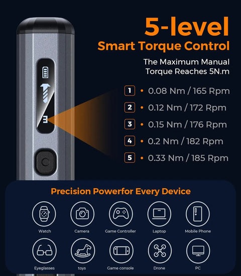 76in1 Mini Electric Screwdriver Set With Precise Torque Control showing 5-level torque options and compatibility with electronics.