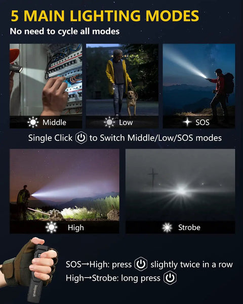 Compact EDC Flashlight With USB C Rechargeable Battery showing 5 main lighting modes for camping and emergencies