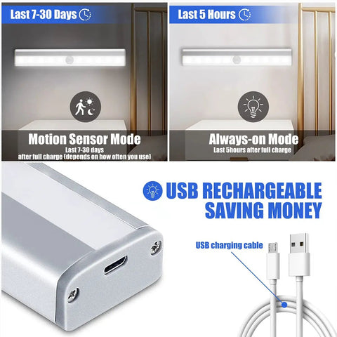 Led Motion Sensor Closet Lights 6 Pack Wireless Under Cabinet Lighting showing modes USB rechargeable feature